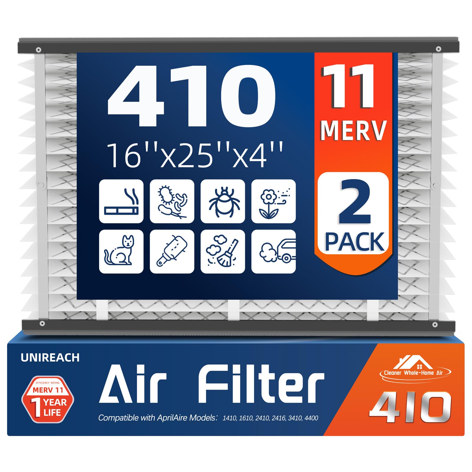 Amazon.com : 2 Pack 410 Replacement Air Filter, MERV 11,Actual